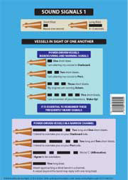 Sound Signals Instructional Card