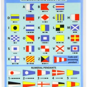 International Code Flag Cards