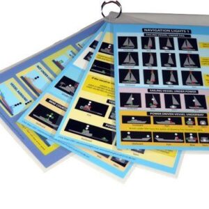 Ligths and Shapes Recognition Cards