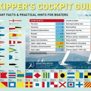 Skipperr's Cockpit Guide